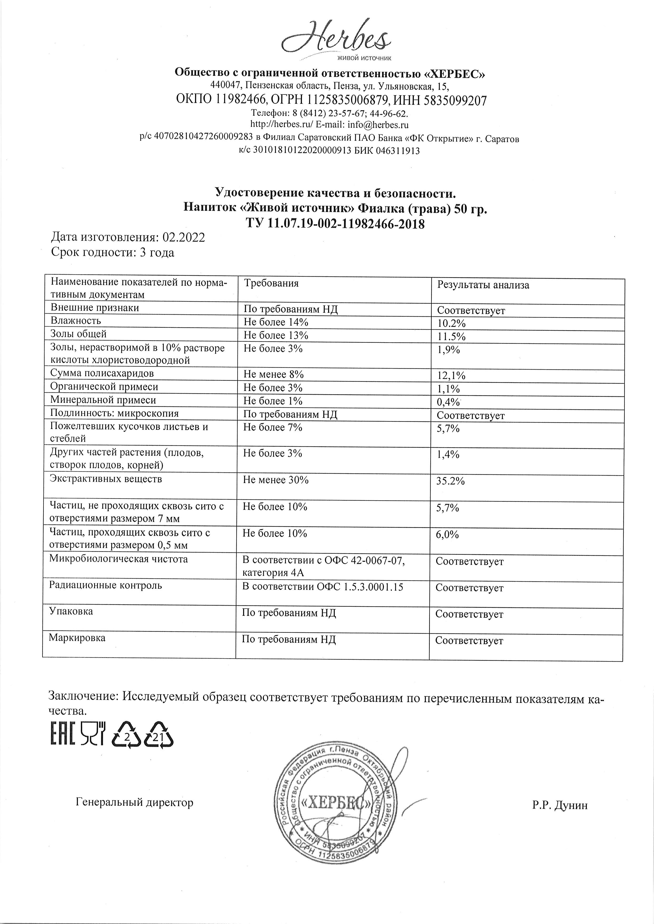 Паспорт №022022